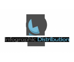 Infographic Distribution Service 