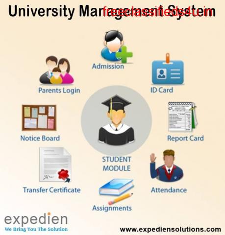 Expedien University Management system is Robust All-Inclusive and Scalable