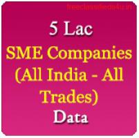 Indian Small, Micro & Medium (SME) Companies ! Enterprises Directory