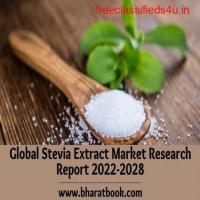 Global Stevia Extract Market Research Report 2022-2028