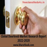 Global Doorknob Market Research Report 2022-2028